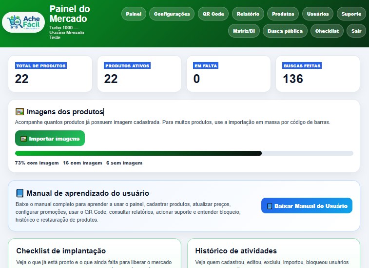 Painel do Mercado