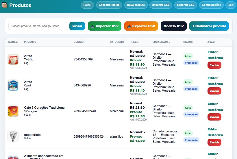 Produtos cadastrados